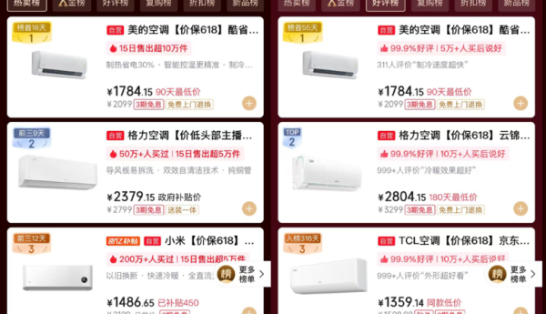国家级碳足迹认证加持，AI省电技术驱动：美的酷省电系列摘得618空调“双料冠军”
