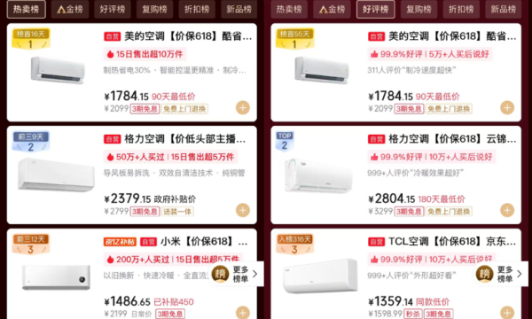 国家级碳足迹认证加持，AI省电技术驱动：美的酷省电系列摘得618空调“双料冠军”
