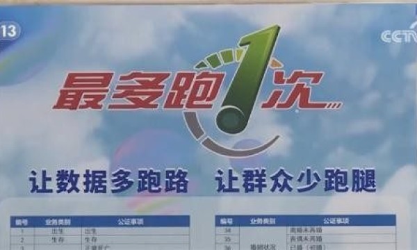 人工智能走进社会保障服务，让数据多跑路、让群众百姓少跑腿